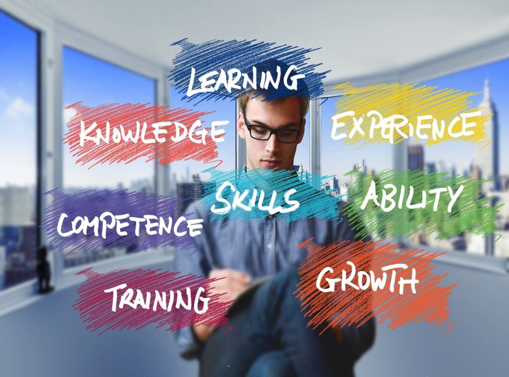 creative business development