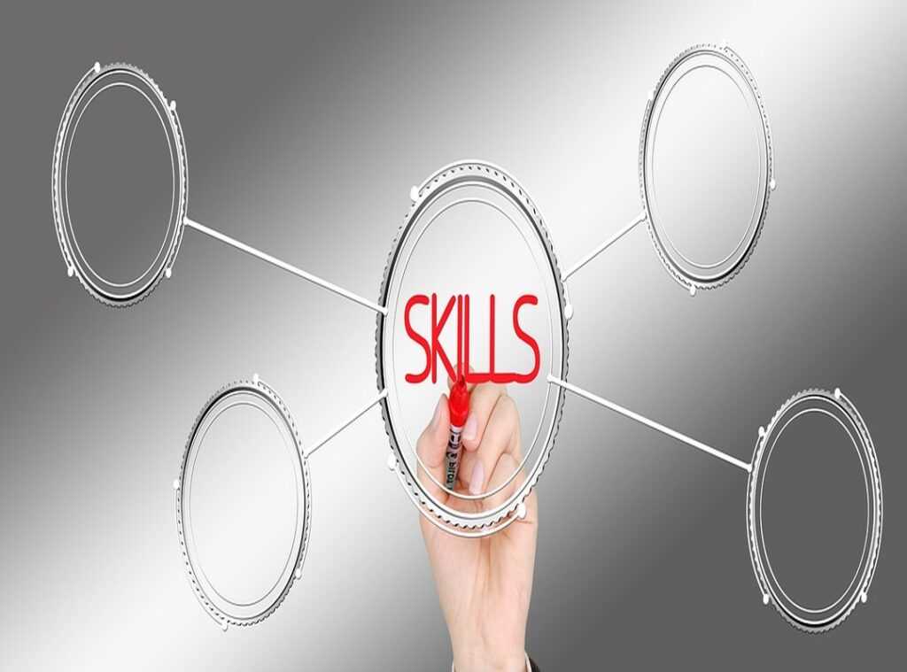 sustainable business strategies